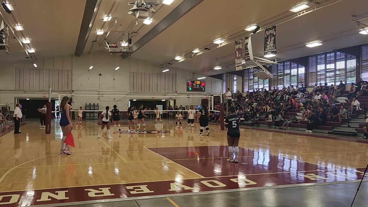 End of Set 2 for the 🏆